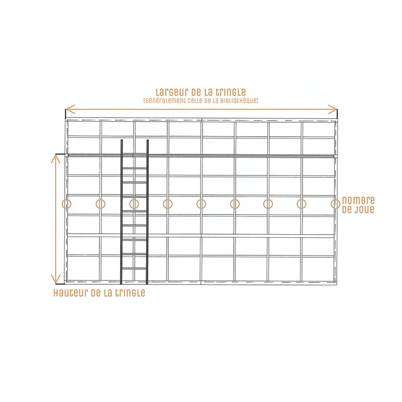 Échelle de bibliothèque carrée | La Fabrique des Pieds