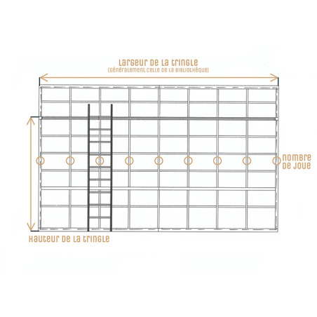 Échelle de bibliothèque carrée | La Fabrique des Pieds