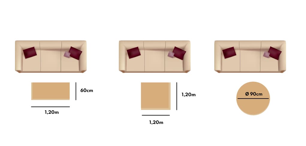 The guide to trays 13 