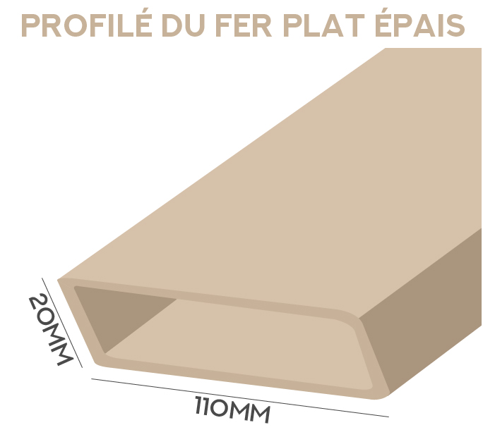 Fer plat épais profilé