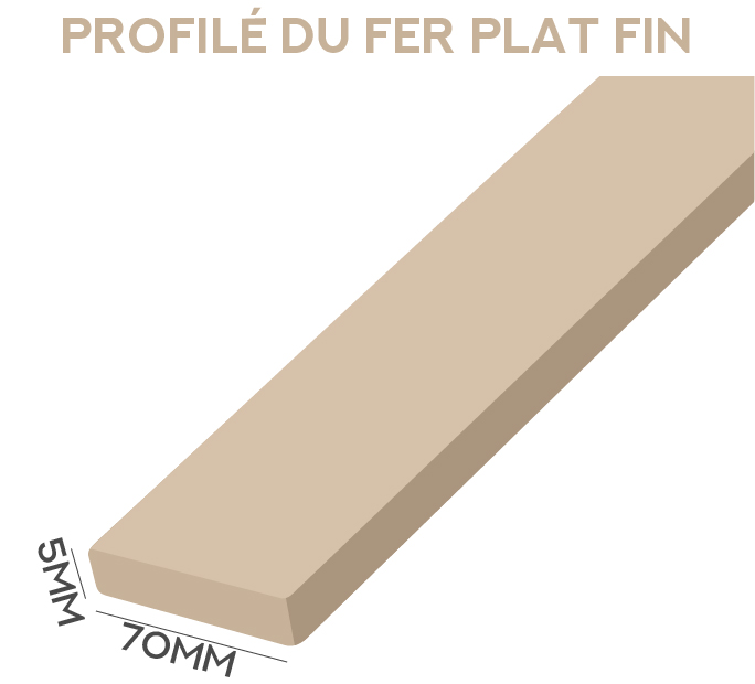 Fer plat fin profilé