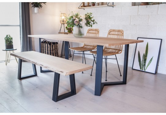 FOCUS SUR LES PRODUITS INDUSTRIELS FOCUS SUR LES PRODUITS INDUSTRIELS